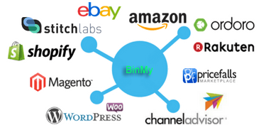 Inventory Source review Integration