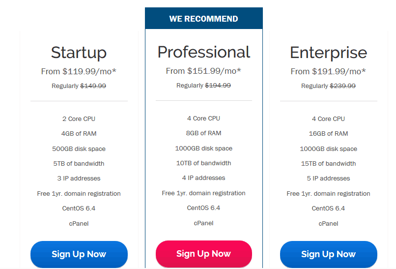 Dedicated Hosting Price